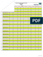 5A) SPDP Status Tracking Report