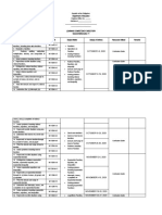 Learning Competency Directory 