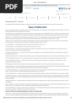 Spirax Sarco - Types of Safety Valve