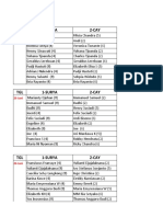 Jadwal Test TC