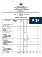 Periodical Test Q2 Science 4 Melc Based