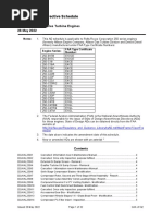 Al250 AD 22 May 2022