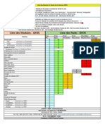 Liste Modules & Packs GEO 5 PDF