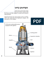 Slurry Pump