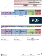 SHS Fidp Template