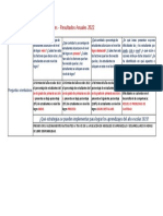 Conclusiones-Reflexiones Generales - Resultados Anuales 2022