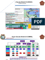 SGS23 Master - CONOP - Draft - 01mar23