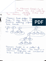 DAA Fibonacci Heap