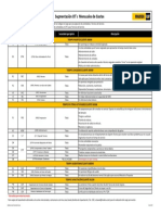 F-172 Segmentación OT's Mensuales de Gastos Codigos de Cargo PDF