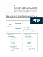 Esquema-Resumen-Tema de Un Texto