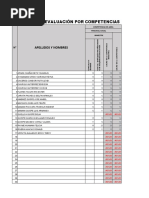 DPCC y CCSS - 4to