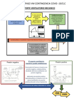 Material Apoyo VM Contingencia