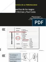 Perspectiva Rasgos MC Crae y Costa PDF