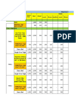 Cost Sheet VC