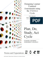 Assessment Strategies Module 4 Slideshow