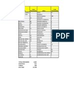 MasterList Accredited Providers and Doctors As of AUGUST 24 2020 1