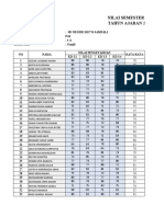 NILAI Agama Kls 1 Dan 4