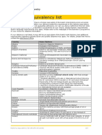 Uu Diplomaequivalencylist PDF