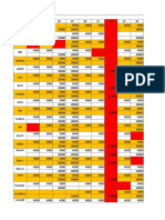 Monitoring Premi Januari - Februari