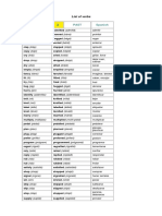 List of Verbs - Present and Past Form