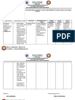 ARALING PANLIPUNAN VI Interventions Per Learning Area and Grade Level