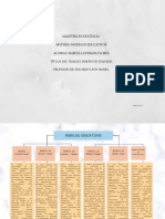 Esquema de Modelos Educativos