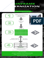 Black and Brown Modern Minimalist After The Earthquake Infographic