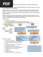 Trastornos de La Coagulacion