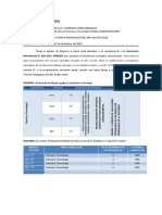 Grado Y Sección Área Curricular #De Experiencias de Aprendizaje % Avance Curricular