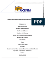 Cuadro Comparativo Sobre Inflación Nacional e Inflación Regional