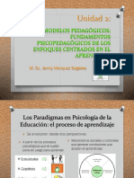 Unidad 2 Psicopedagogía