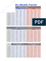 A-Life Medik Famili - Pricing Table