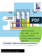 Actividad 6