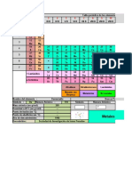 Tabla Periódica de Los Elementos