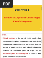 Global Supply Chain Management-CHAP-3