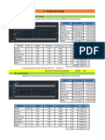 Excel para Analisis de Cargas y Calculo de Cimentacion