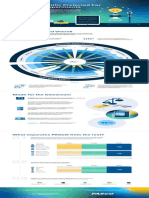 Darmstadt Study Infographic 2021