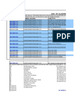 Guia Elaboracion Informe Supsalud 2010