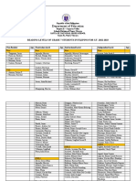 Grade 7 List of Reading Level of Students