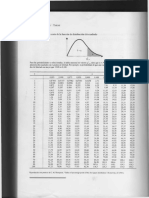 Tabla Distribucion Chi-Cuadrado
