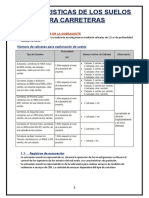 CARACTERISTICAS DE SUELOS Pav