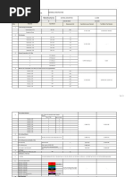 Specification - GI Wires - MESPL May 2021