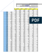 Curva IDF CAMPOS Pav T 10, T 50 MARINO OK