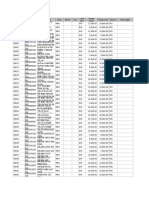 Data Final1