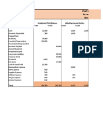 Unadjusted Trial Balance Adjusting Journal Entries Account Debit Credit Debit Credit