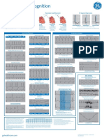 Arrhythmia Recognition Poster Part 2