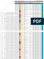 Matriz de Identificación de Peligros, Evaluación de Riesgos Y Determinación de Controles