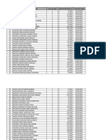 PAGO MARZO 2023 Publicacion Web