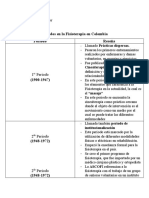 Fisioterapia en Colombia