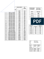 BPS Revised